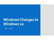 Windows 10 – Unified, Better and the Best