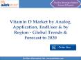 Vitamin D Market by Analog, Application, EndUser & by Region - Global Trends & Forecast to 2020 - Aarkstore PowerPoint PPT Presentation