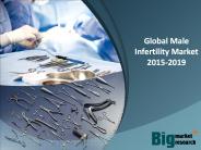 Global Male Infertility Market 2015-2019