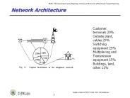 Network Architecture