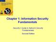 Chapter 1: Information Security Fundamentals PowerPoint PPT Presentation