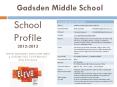 Gadsden Middle School PowerPoint PPT Presentation