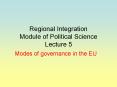 Regional Integration Module of Political Science Lecture 5 PowerPoint PPT Presentation
