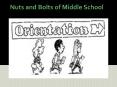 Nuts and Bolts of Middle School PowerPoint PPT Presentation