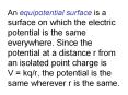 An equipotential surface is a surface on which the electric potential is the same everywhere. Since the potential at a distance r from an isolated point charge is V = kq/r, the potential is the same wherever r is the same. PowerPoint PPT Presentation