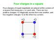 Four charges in a square PowerPoint PPT Presentation