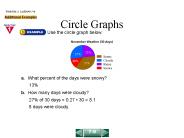 Circle Graphs