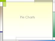 Pie Charts