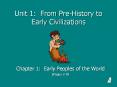Unit 1: From Pre-History to Early Civilizations PowerPoint PPT Presentation