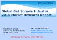 Global Ball Screws Industry 2015 Market Size Share Growth Forecast Research and Development PowerPoint PPT Presentation