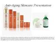 Anti-Aging Skincare Presentation