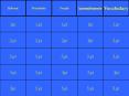 Blank Jeopardy PowerPoint PPT Presentation