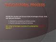 The Electoral Process PowerPoint PPT Presentation