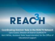 Coordinating Districts