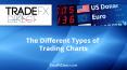 The Different Types of Trading Charts PowerPoint PPT Presentation