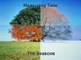 Measuring Time   and   The Seasons PowerPoint PPT Presentation