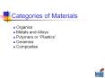 Categories of Materials PowerPoint PPT Presentation