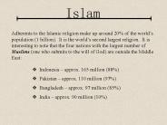 Islam