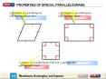 A rectangle is a parallelogram PowerPoint PPT Presentation