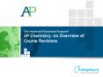 The Advanced Placement Program PowerPoint PPT Presentation