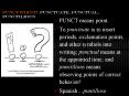 PUNCT (POINT) PUNCTUATE, PUNCTUAL, PUNCTILIOUS PowerPoint PPT Presentation