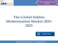 The Global Soldier Modernization Market 2015-2025 - Aarkstore PowerPoint PPT Presentation