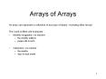 Arrays of Arrays PowerPoint PPT Presentation
