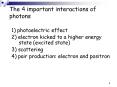 The 4 important interactions of photons PowerPoint PPT Presentation