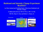 Rainband and Intensity Change Experiment 