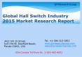 Global Hall Switch Industry 2015 Market Size Share Growth Forecast Research and Development PowerPoint PPT Presentation