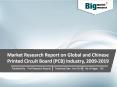 Latest Research on Global and Chinese Printed circuit board (PCB) Industry- Share, Trends, Company Profiles, Demand, Analysis, Research and Forecast 2019 PowerPoint PPT Presentation