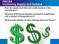 PRICES Combining Supply and Demand PowerPoint PPT Presentation