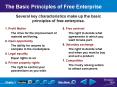 The Basic Principles of Free Enterprise PowerPoint PPT Presentation