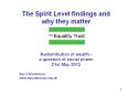 The Spirit Level findings and why they matter PowerPoint PPT Presentation