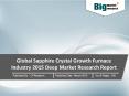 Sapphire Crystal Growth Furnace Industry : Global Trends and Forecast PowerPoint PPT Presentation