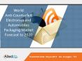 World Anti-Counterfeit Electronics and Automobiles Packaging - Market Opportunities and Forecasts, 2014 - 2020 PowerPoint PPT Presentation