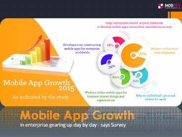 Mobile app growth 2015 blowing up, no symptoms of letting down