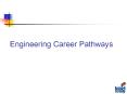 Engineering Career Pathways PowerPoint PPT Presentation