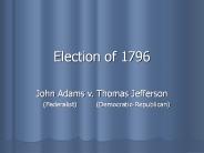 Election of 1796