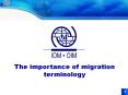 The importance of migration terminology PowerPoint PPT Presentation