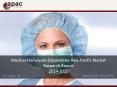 Medical Nonwoven Disposables Asia-Pacific Market Research Report, 2014 - 2020 PowerPoint PPT Presentation