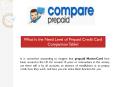 What Is the Need Level of Prepaid Credit Card Comparison Table? PowerPoint PPT Presentation