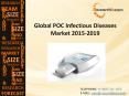 Global POC Infectious Diseases Market 2015-2019 PowerPoint PPT Presentation