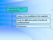 Aucun titre de diapositive