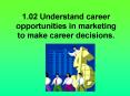 1.02 Understand career opportunities in marketing to make career decisions. PowerPoint PPT Presentation