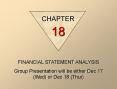 Financial Statement Analysis PowerPoint PPT Presentation