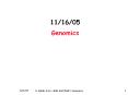 11/16/05  Genomics PowerPoint PPT Presentation