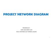 PROJECT NETWORK DIAGRAM