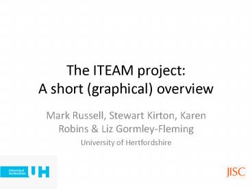 The ITEAM project: A short (graphical) overview