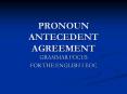PRONOUN%20ANTECEDENT%20AGREEMENT PowerPoint PPT Presentation